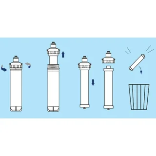 Cartucho de Substituição Filtropure 10 000 E-Eco para Filtro Reutilizável