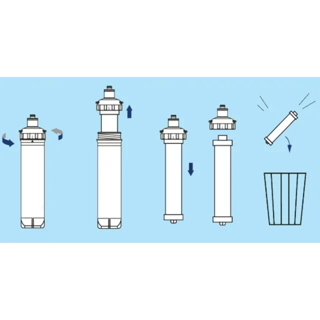 Cartuccia di Ricambio Filtropure 10 000 E-Eco per Filtro Riutilizzabile