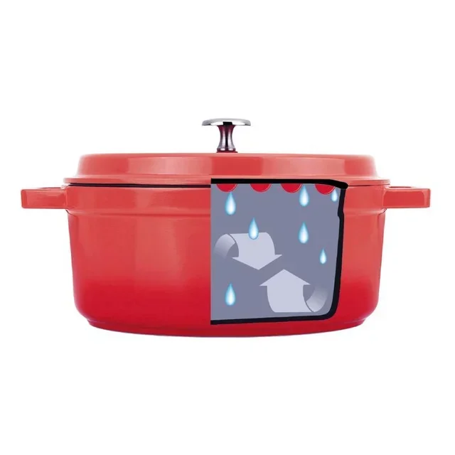 Cacerola con Tapa Mini – Diámetro 14 cm – 0,90 L
