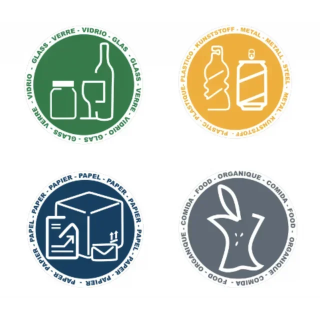 4er-Pack Mülltrennung Aufkleber für Recycling-Mülleimer