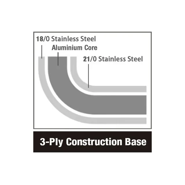 Professional Stainless Steel Pan - Diameter 32 cm - Capacity 4 Liters