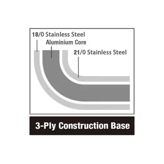 Padella Rivestimento Antiaderente Diametro 280 mm Capacità 3,1 L