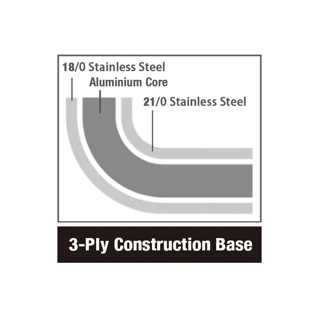 Padella Rivestimento Antiaderente Diametro 280 mm Capacità 3,1 L