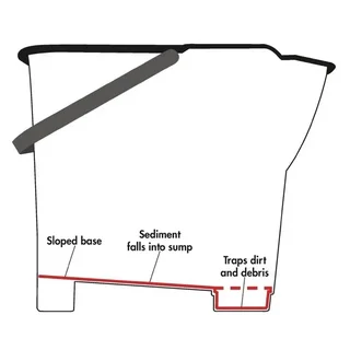 Balde Escorredor Azul 14 Litros