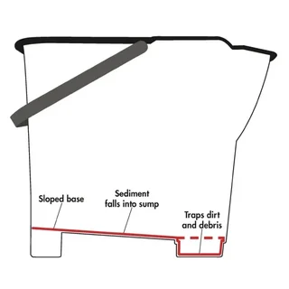 Seau avec Essoreur Vert Intégré