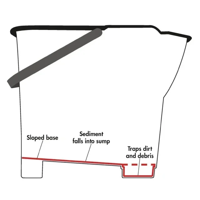 Green mop bucket with integrated wringer system