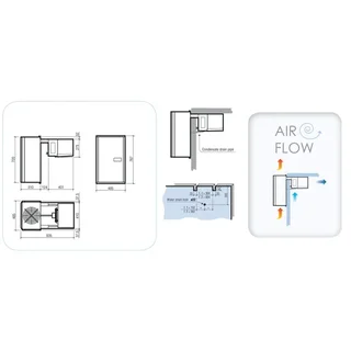 Unidad de Refrigeración Positiva para Cámara Frigorífica - 11,4 a 19,3 m³